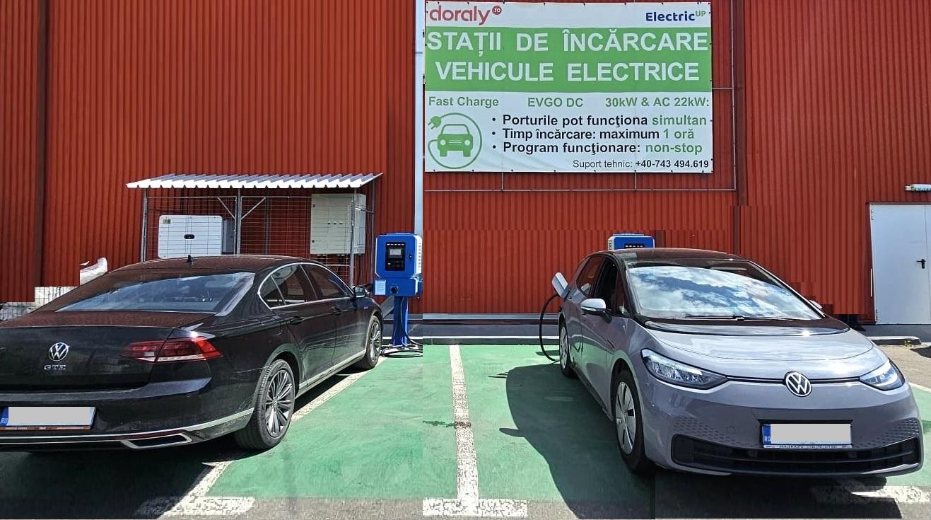 Doraly investește în infrastructură sustenabilă și energie verde